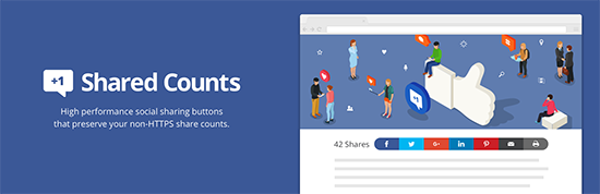 sharedcounts
